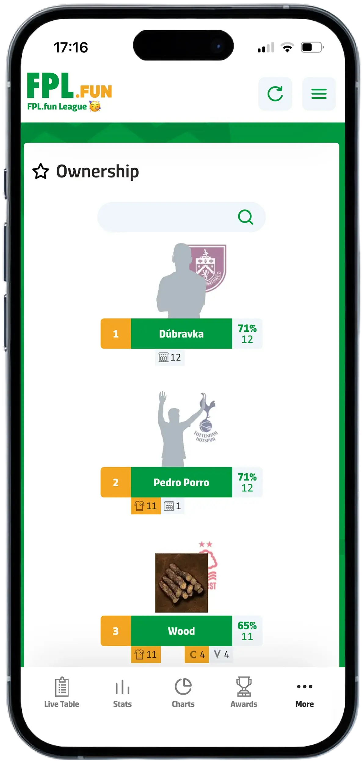 FPL.fun - Ownership