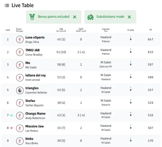 FPL.fun App - Live Standings view
