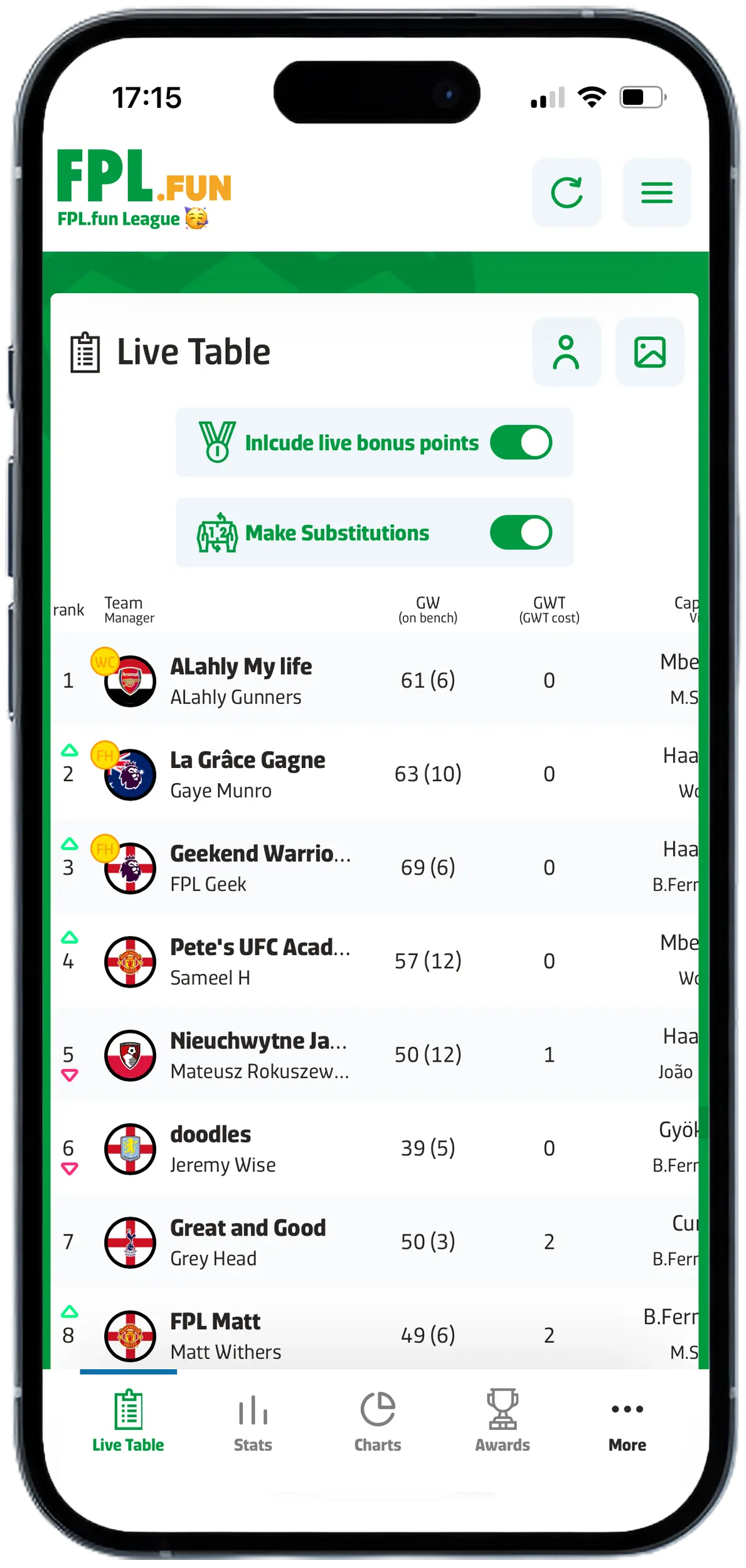 FPL.fun - Live Standings