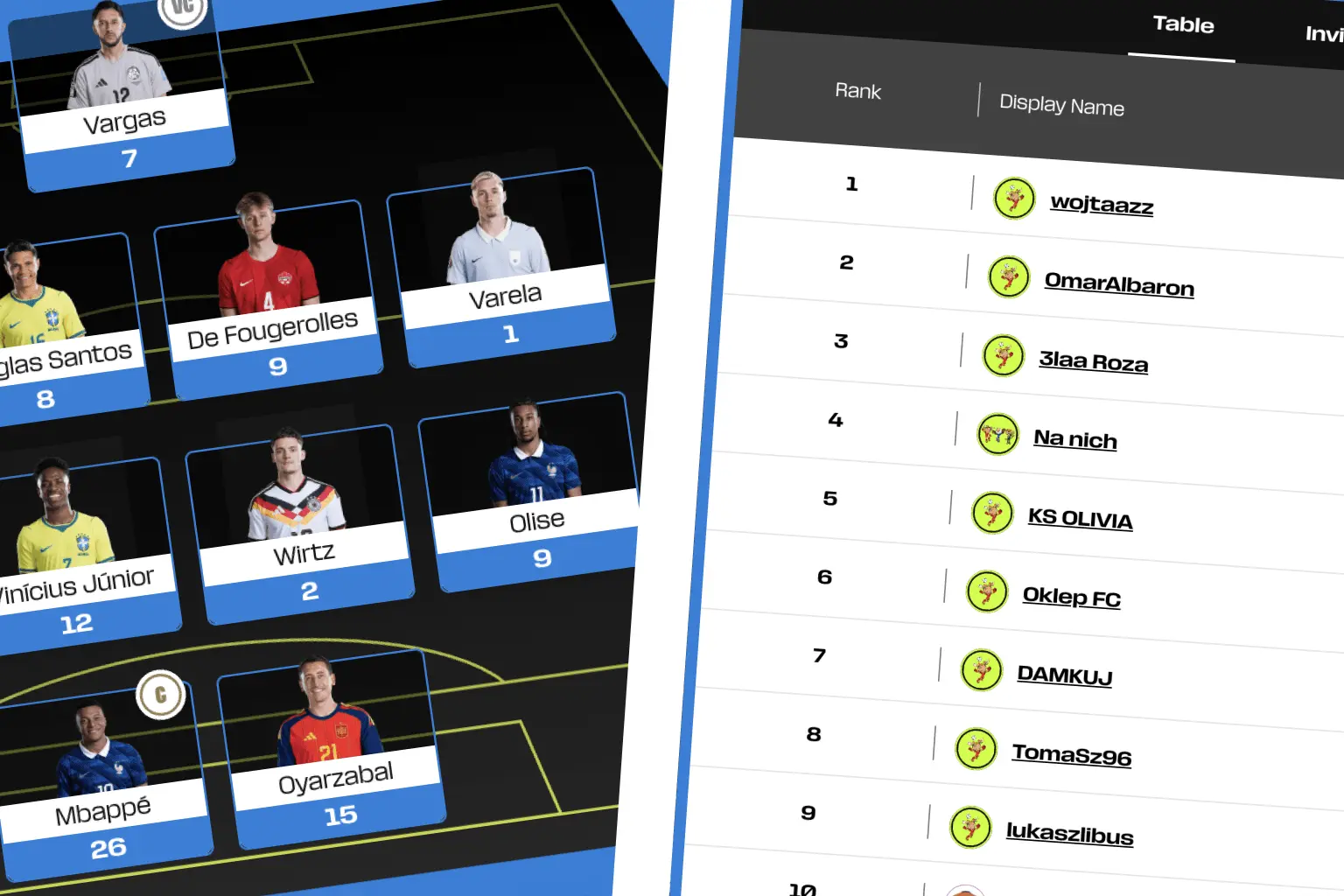 Fantasy FIFA World Cup mini-league frustration